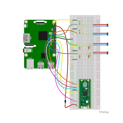 PiKVM V1