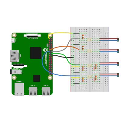 PiKVM V2